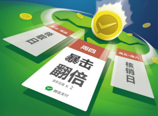 微信鼓励金怎么使用？微信鼓励金支持的门店有哪些？