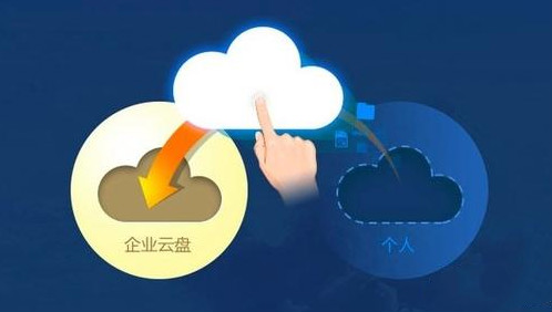 1479954249465175.jpg 360企业云盘正式发布:收费+实名制