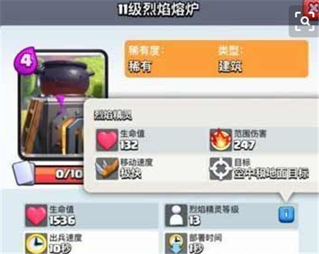 皇室战争烈焰熔炉怎么样?皇室战争烈焰熔炉基础属性分析