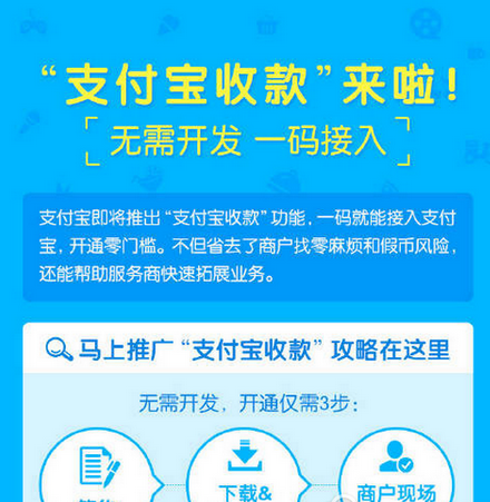 1476426605342936.png 支付宝收款怎么使用?支付宝收款是什么?