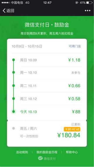 微信鼓励金是什么？微信鼓励金支持哪些商家？