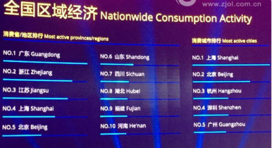 2016淘宝双十二有什么活动?双12淘宝活动介绍