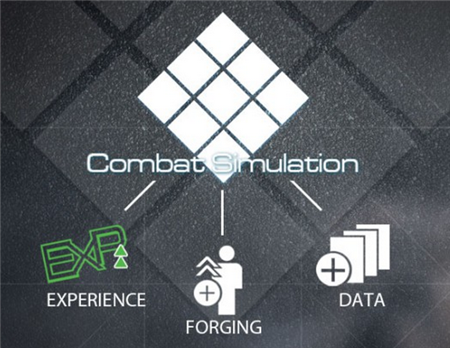 少女前线强化练习是什么?少女前线强化练习奖励介绍