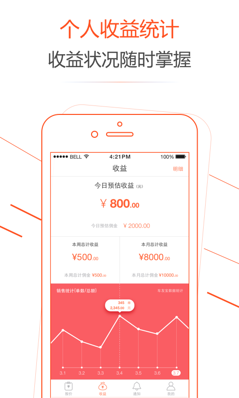 车友保代理人