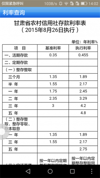 甘肃农信手机银行