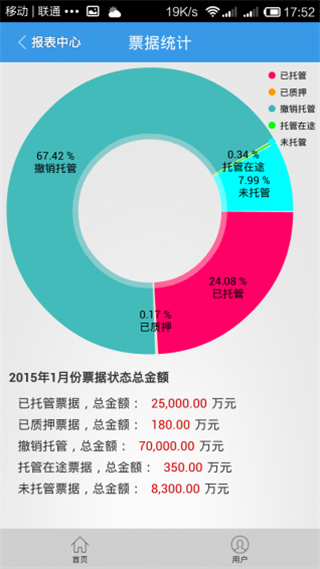金云