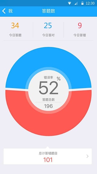 33IQ手机版