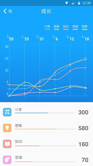33IQ手机版