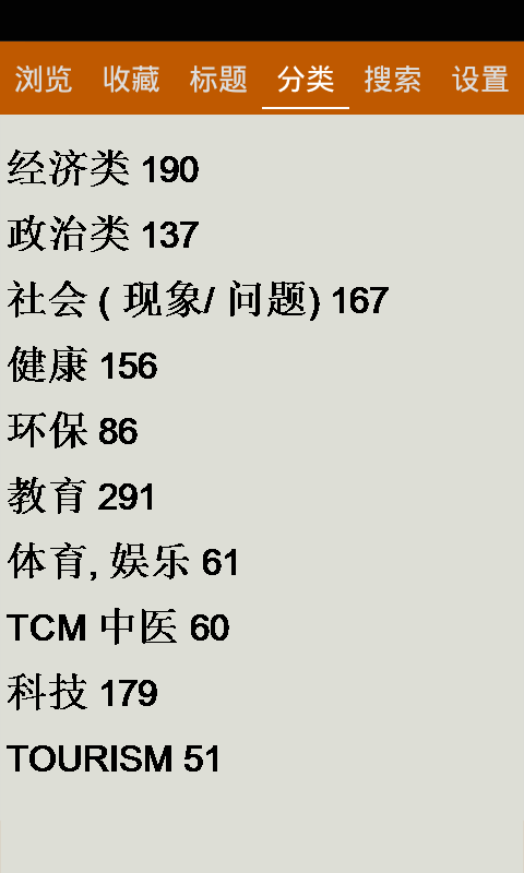 上海中级口译单词