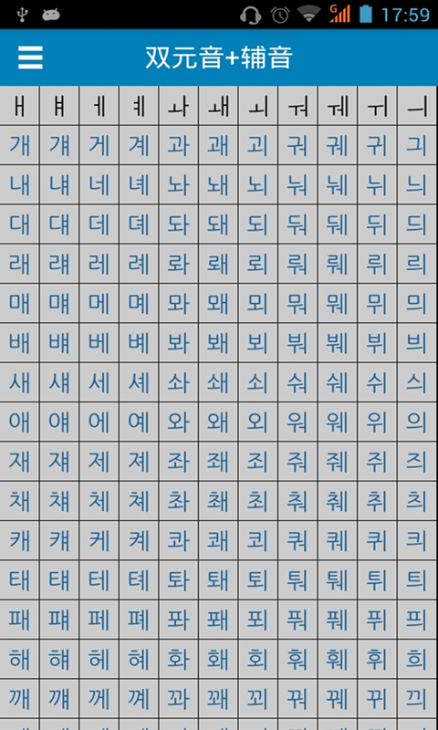 韩语发音字母表