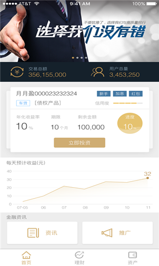 核新产融