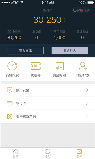核新产融