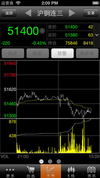 大陆期货掌上财富