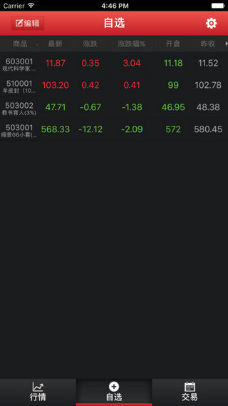 青岛国版邮币卡