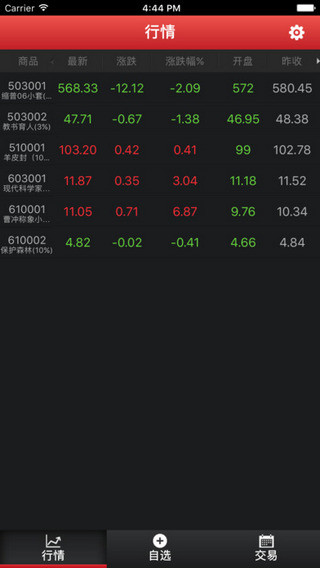 青岛国版邮币卡