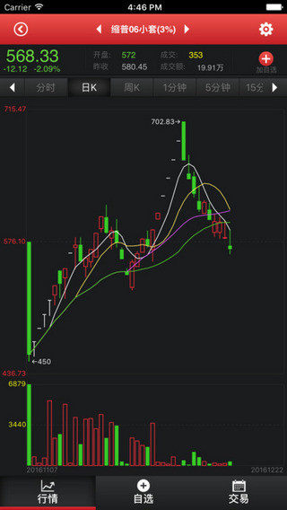 青岛国版邮币卡