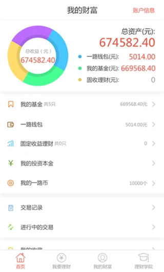 一路财富