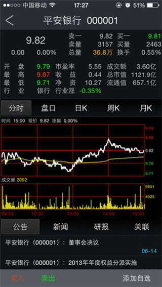 通达信手机炒股软件