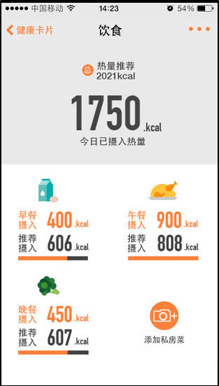 U糖健康
