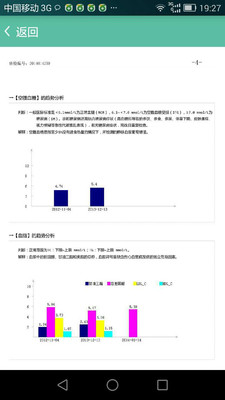 百纬健康
