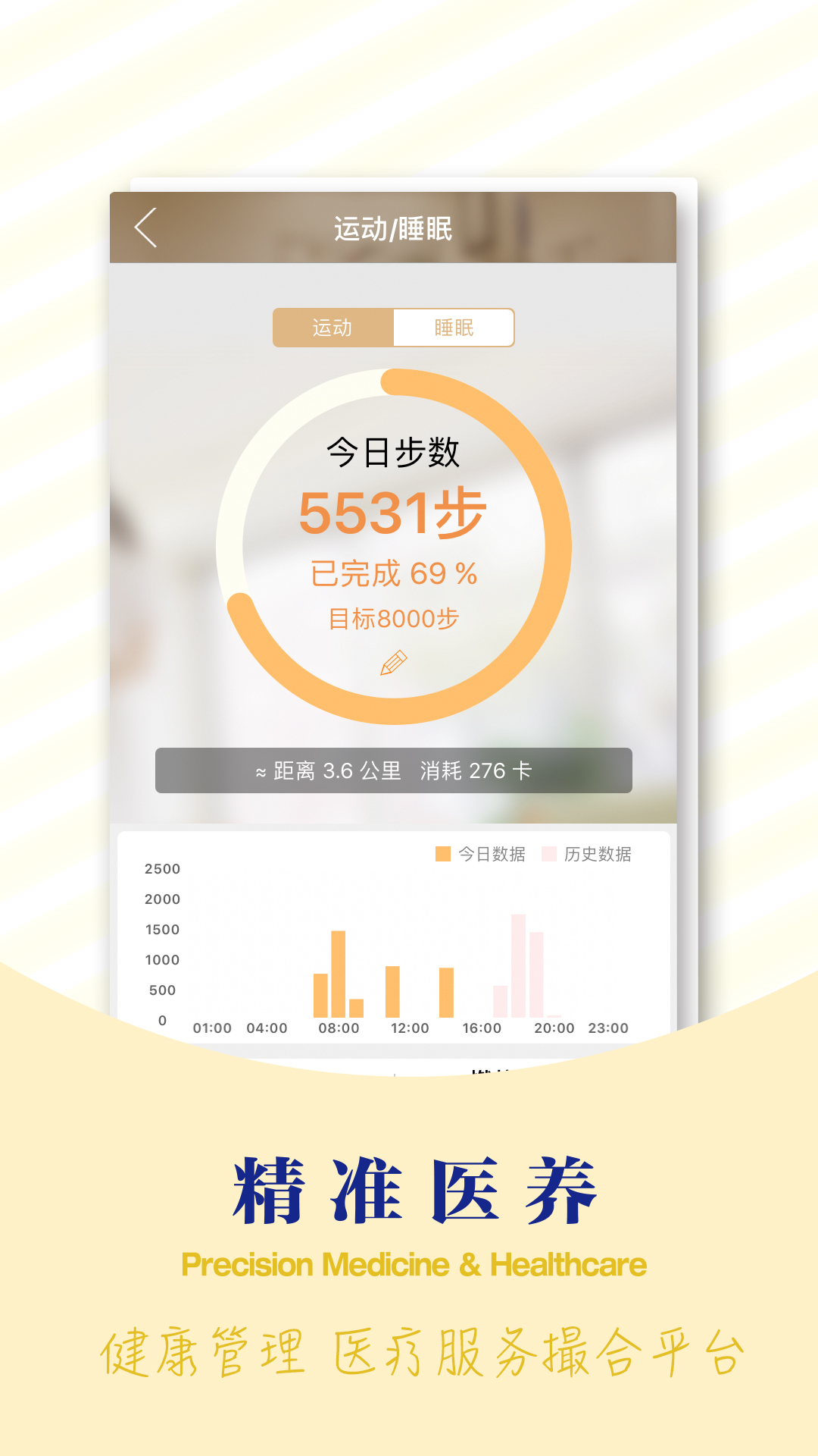 精准医养