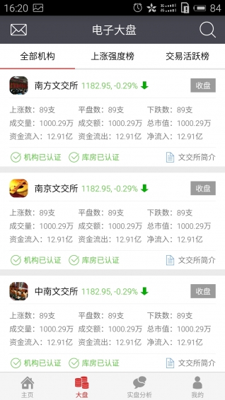 邮币界