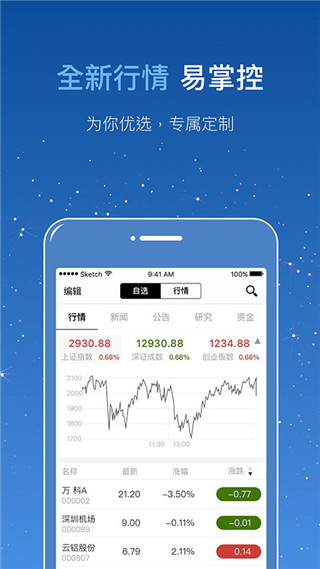 钱坤指