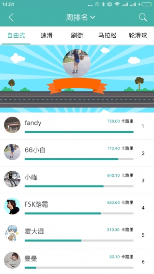 滑者