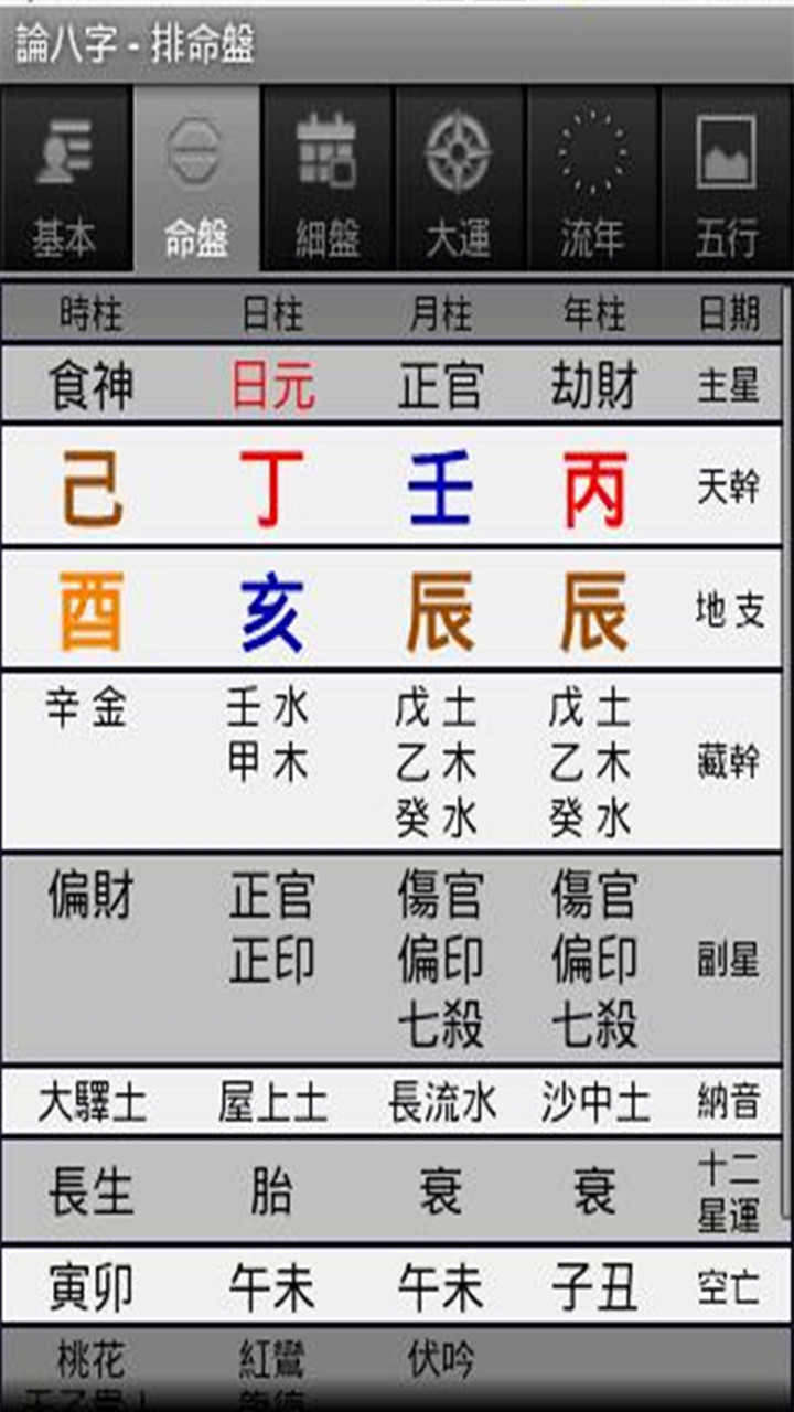 论八字大师