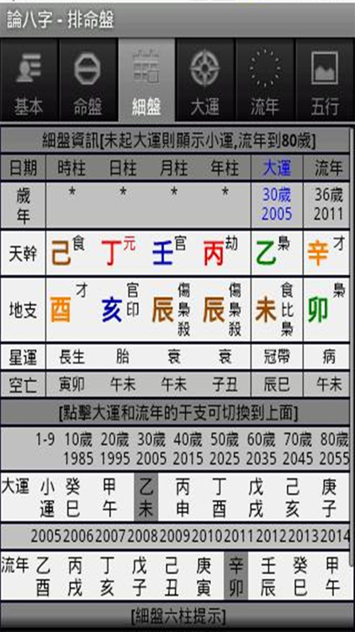 论八字大师