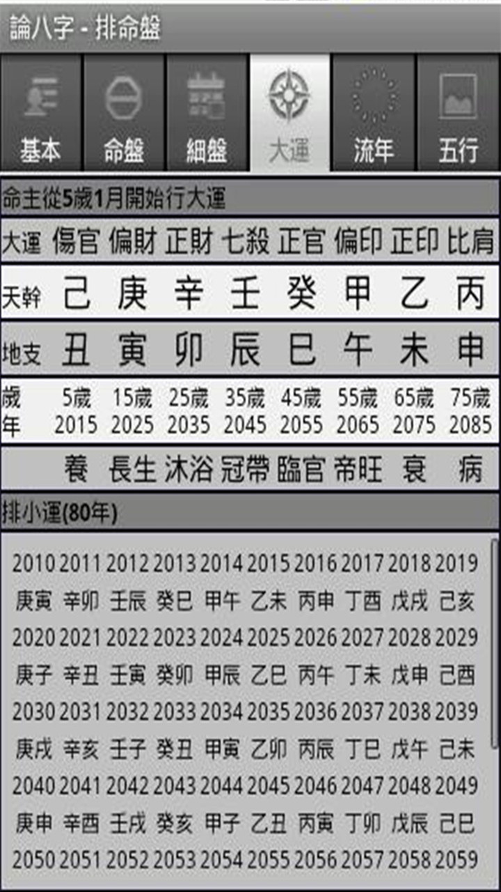 论八字大师