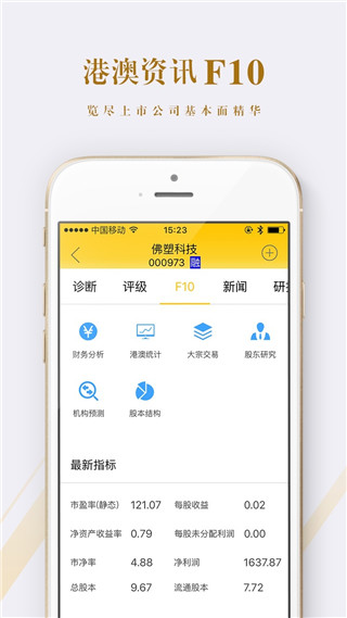 港澳点金手