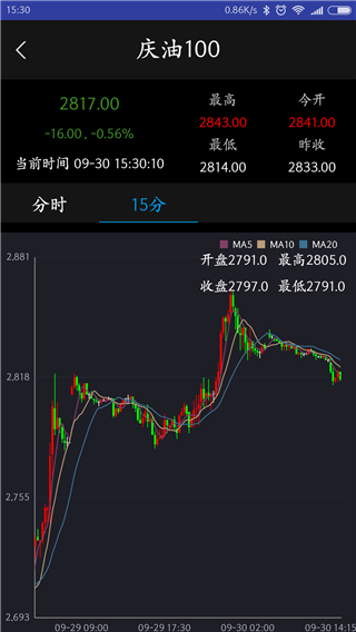 华地财经