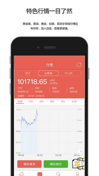 湘商商品微交易