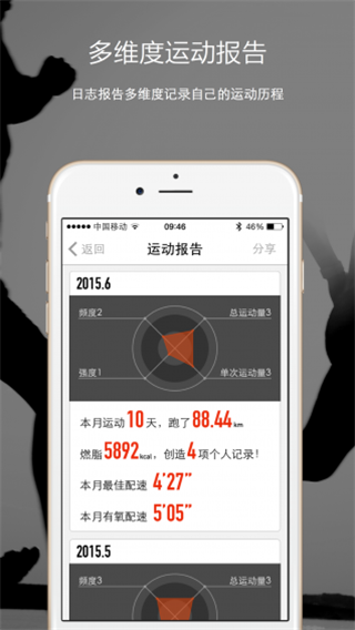 跑动