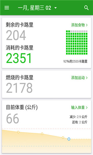 卡路里减肥