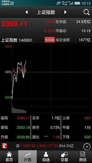 掌中网专业版