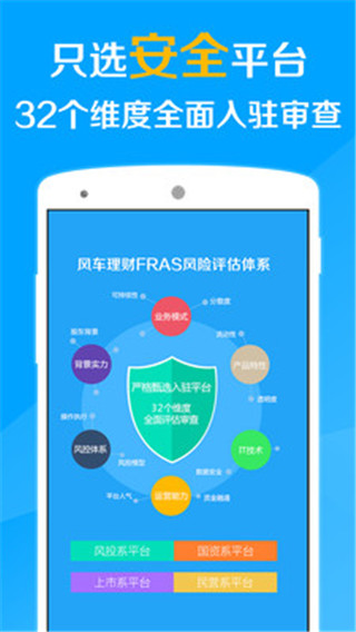 风车理财网