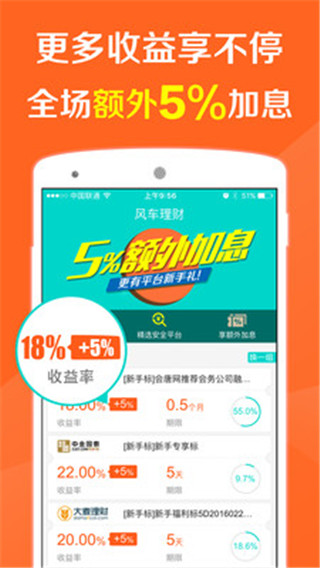 风车理财网