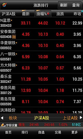 大智慧专业版