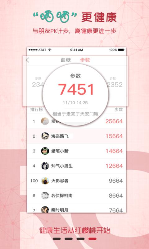 红樱桃健康