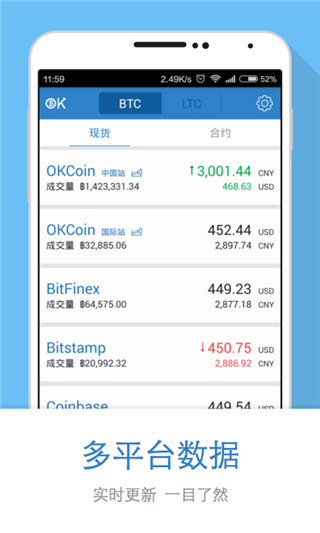 OKCoin比特