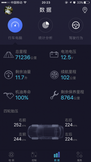 联车魔方