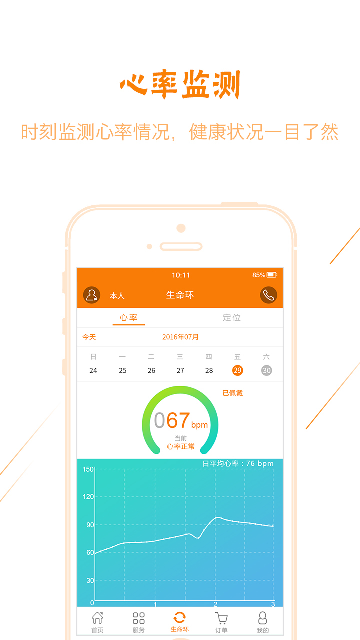 格锐生命环