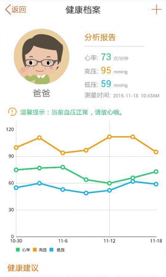 i欢孝