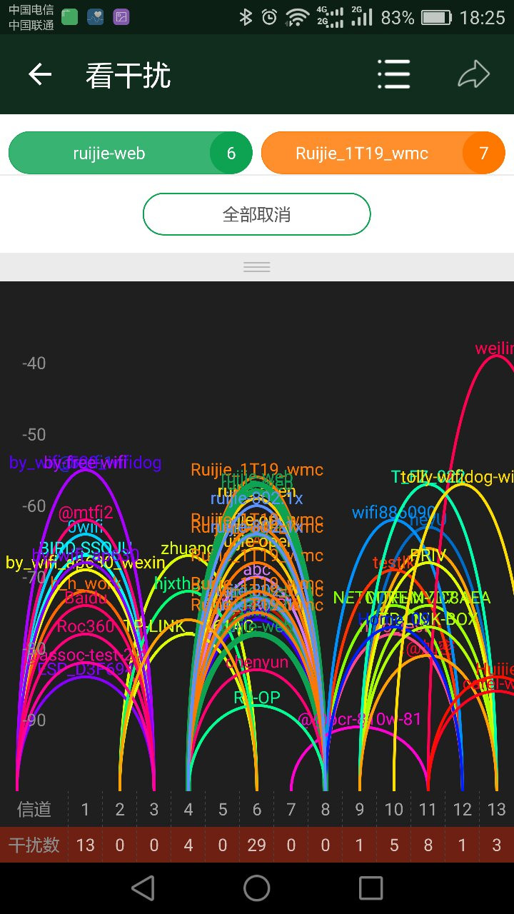 WIFI魔盒