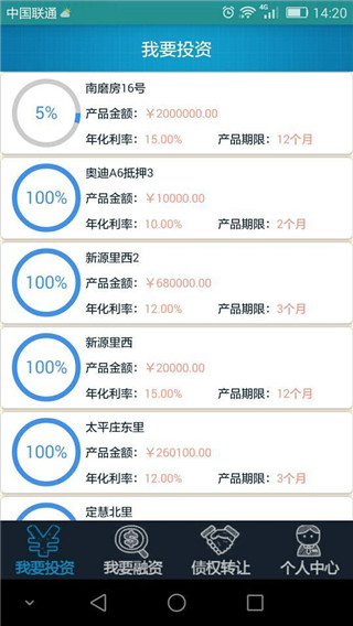点贷诚金