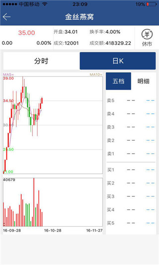禄宏交易所