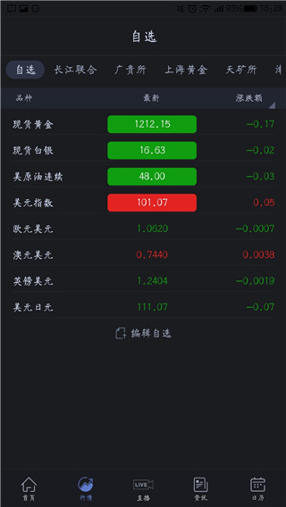 积富投资