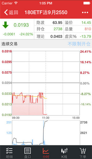 广发模拟期权宝